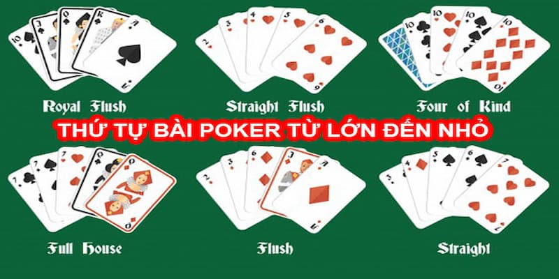 Tìm hiểu thông tin giới thiệu sơ lược về Poker