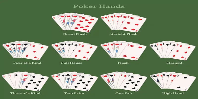 Tứ quý là liên kết đặc biệt trong Texas Hold 'em